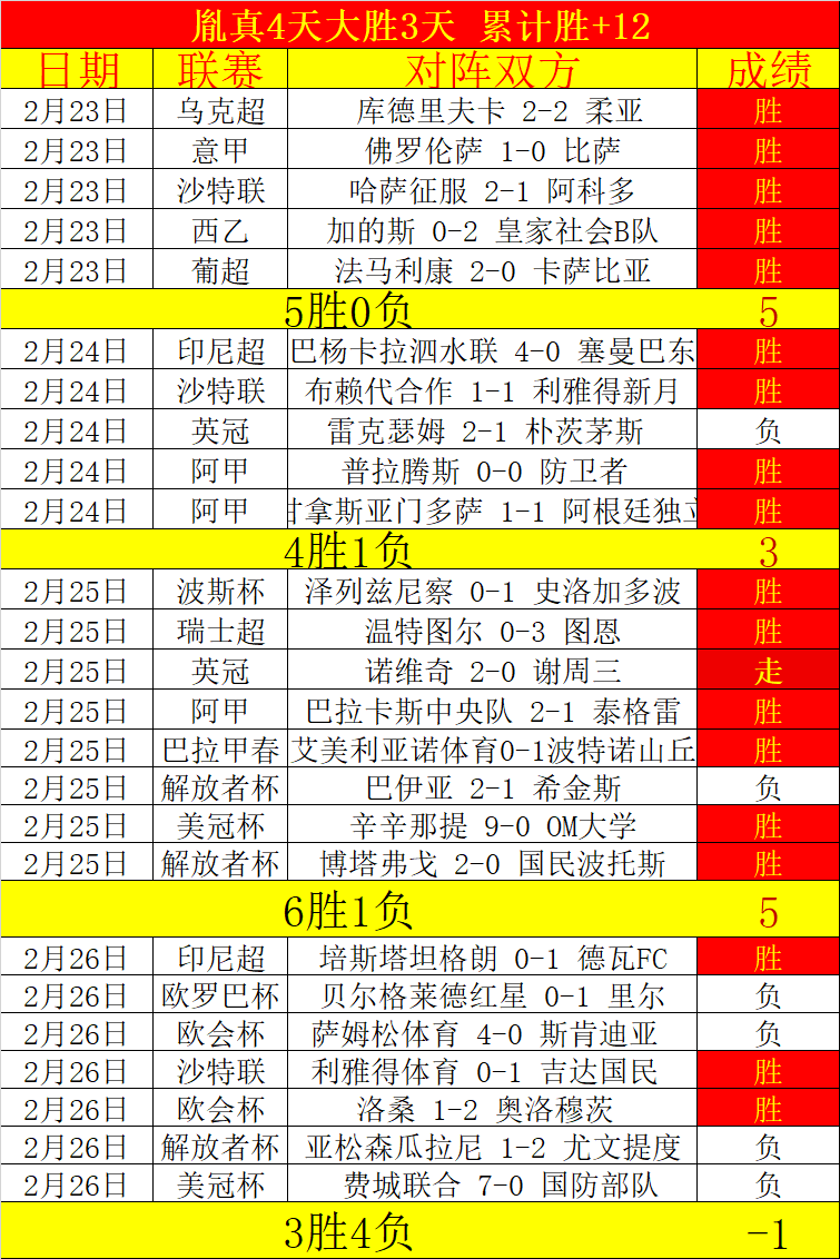 激情对决,波尔图迎战,葡萄牙体育,PG麻将胡了app,麻将胡了在线试玩,麻将胡了,麻将胡了官方网站
