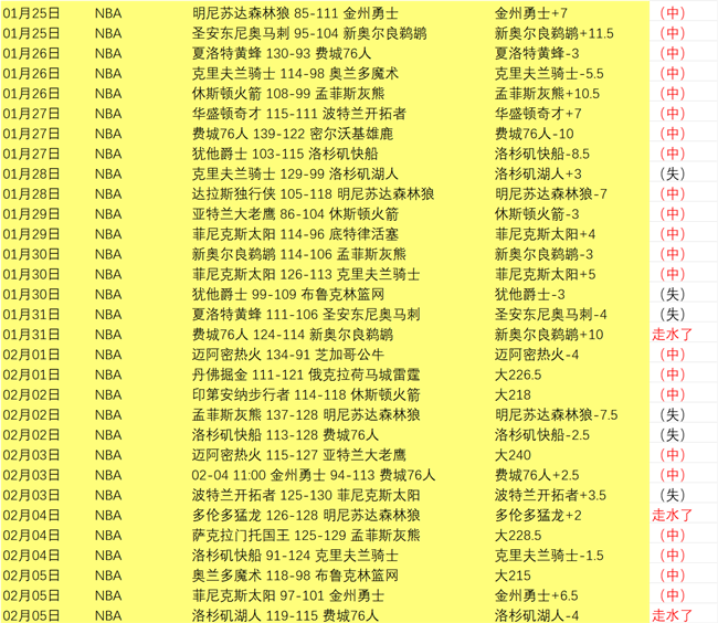 大乐透期号,专家质合分,析推荐,PG麻将胡了app,麻将胡了在线试玩,麻将胡了,麻将胡了官方网站