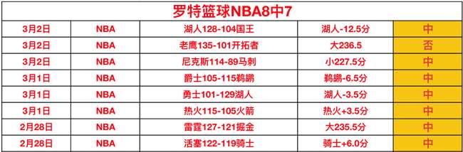 精准出击,每日一赛,足球竞技场,PG麻将胡了app,麻将胡了在线试玩,麻将胡了,麻将胡了官方网站